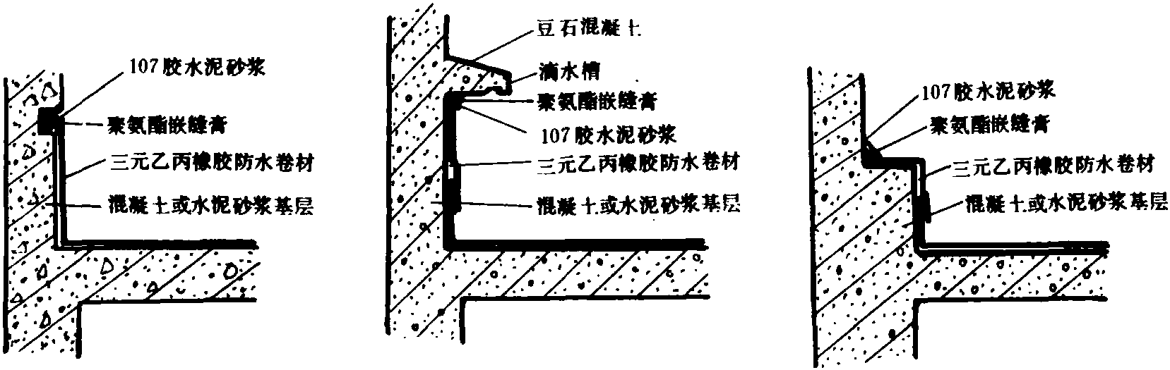 2.2.1 三元乙丙丁基防水卷材施工技术